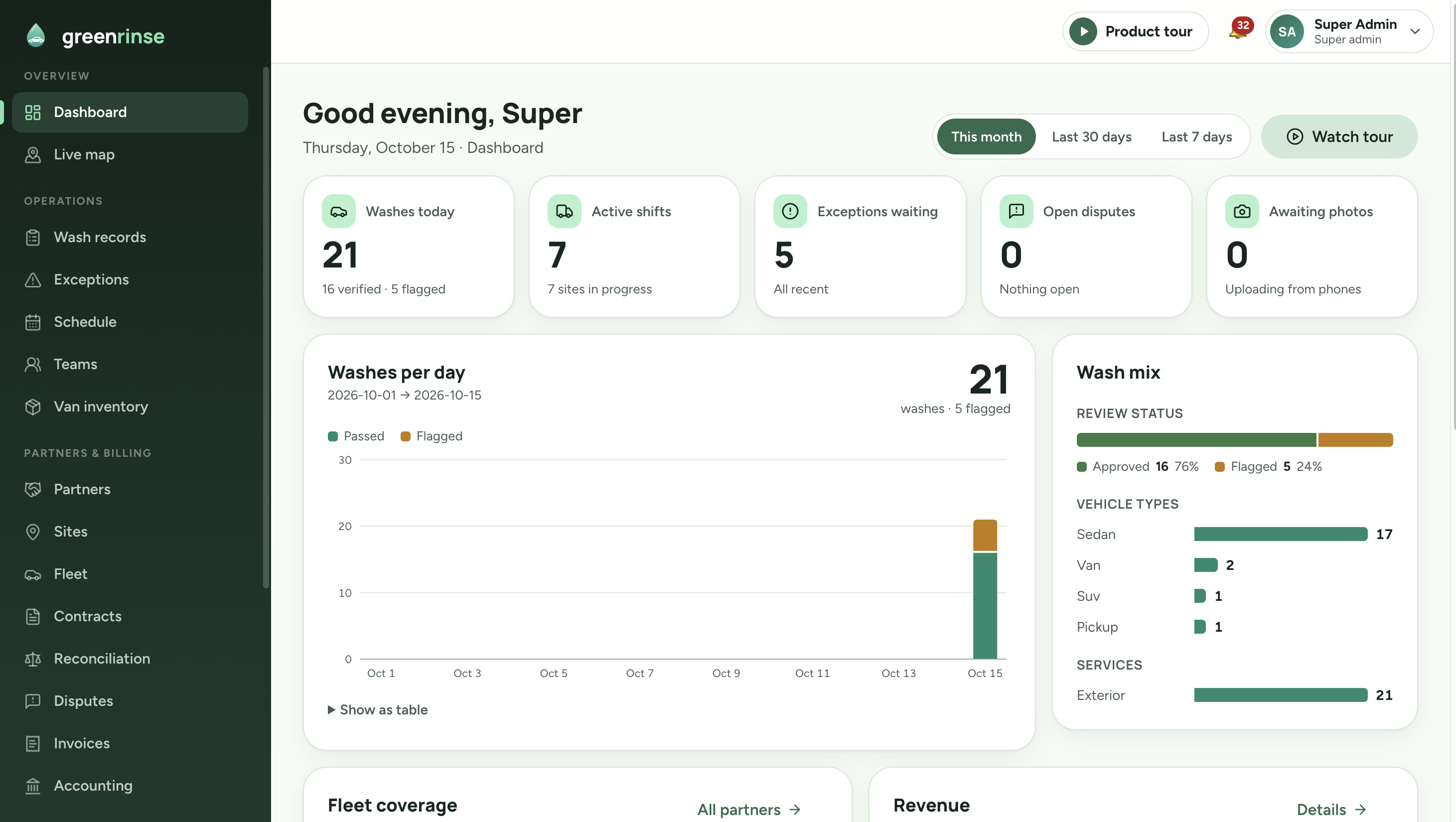 Admin dashboard