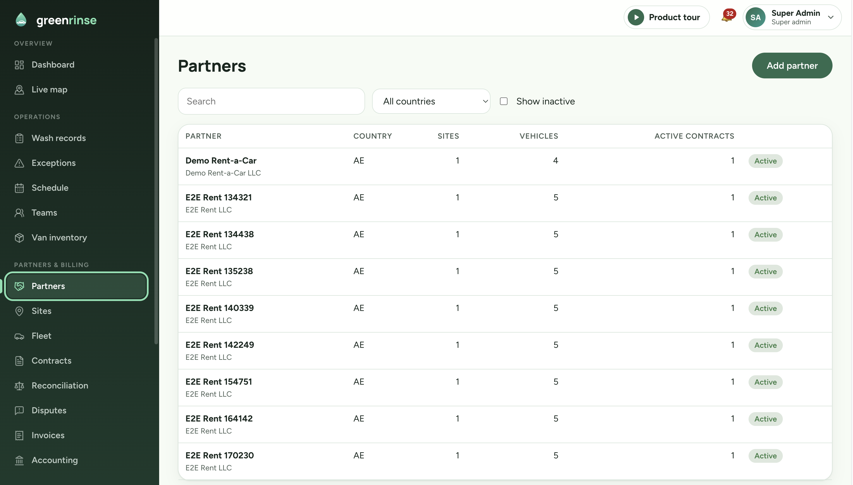 Admin – partners