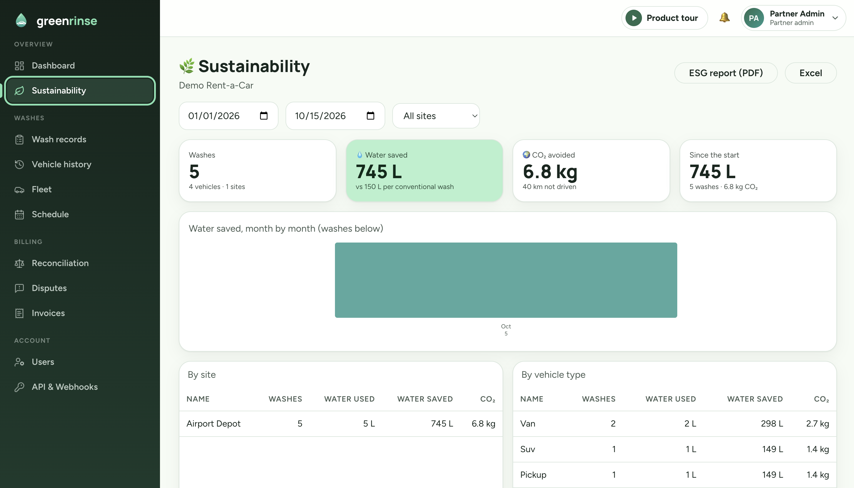 Partner portal